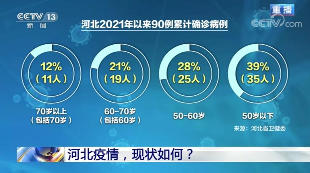 承配件制造 第486页