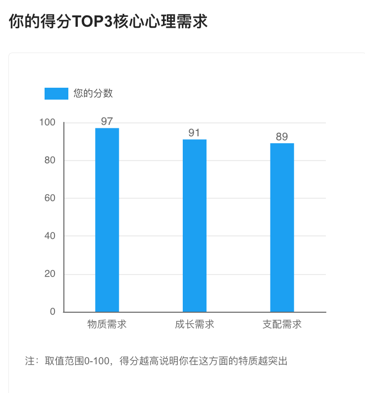 承配件制造 第476页