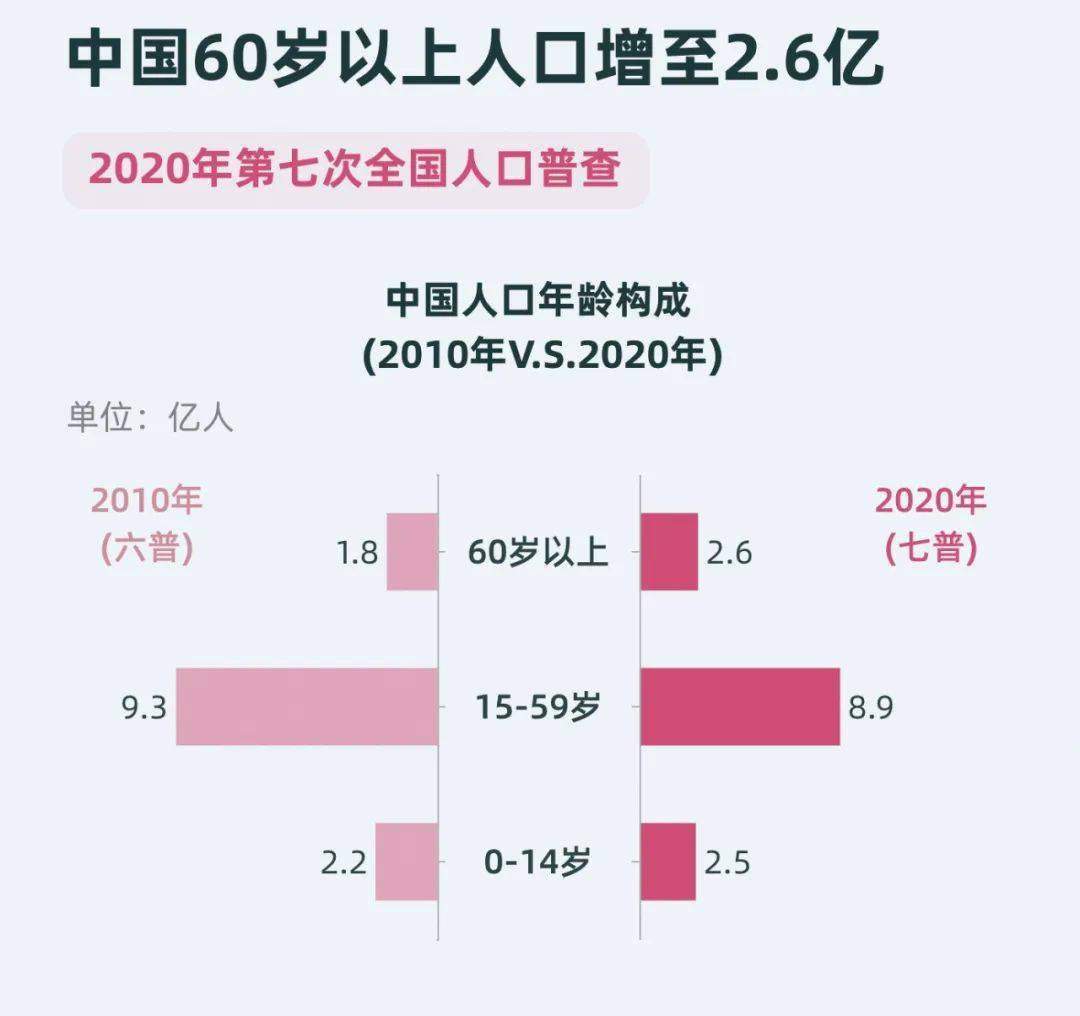 承配件制造 第442页