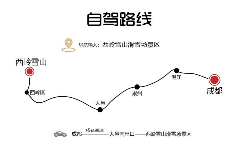 石油机械设备 第421页