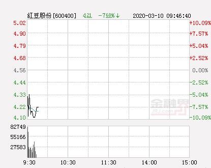 承配件制造 第398页