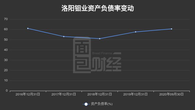 石油机械设备 第390页