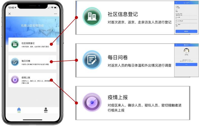 承配件制造 第394页