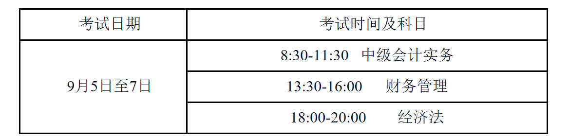 石油机械设备 第383页