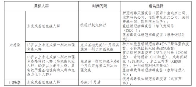 承配件制造 第353页