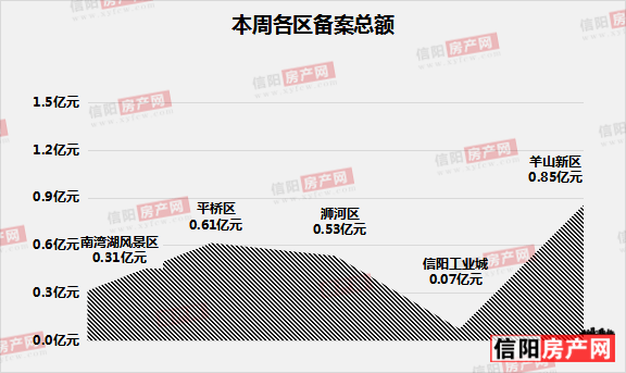 石油机械设备 第328页