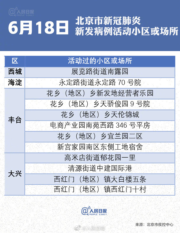 承配件制造 第342页