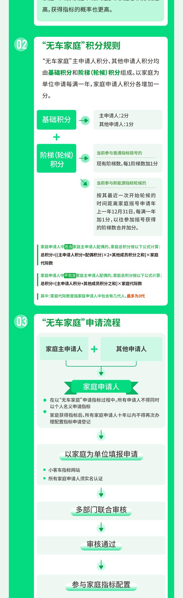 承配件制造 第339页
