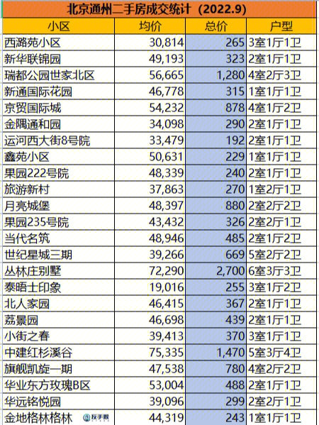 承配件制造 第333页