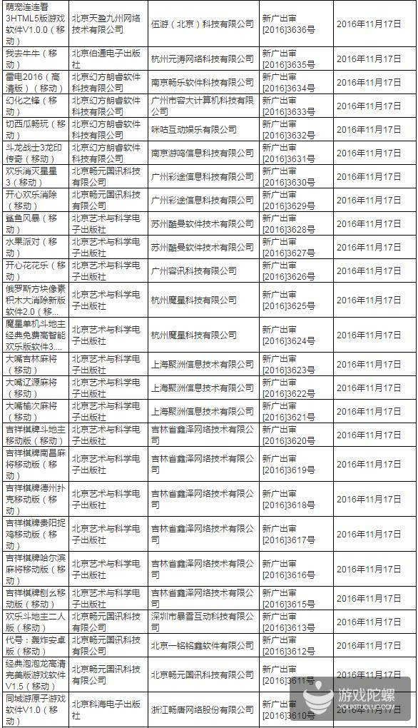 H1Z1维护公告最新动态，时代印记与里程碑回顾