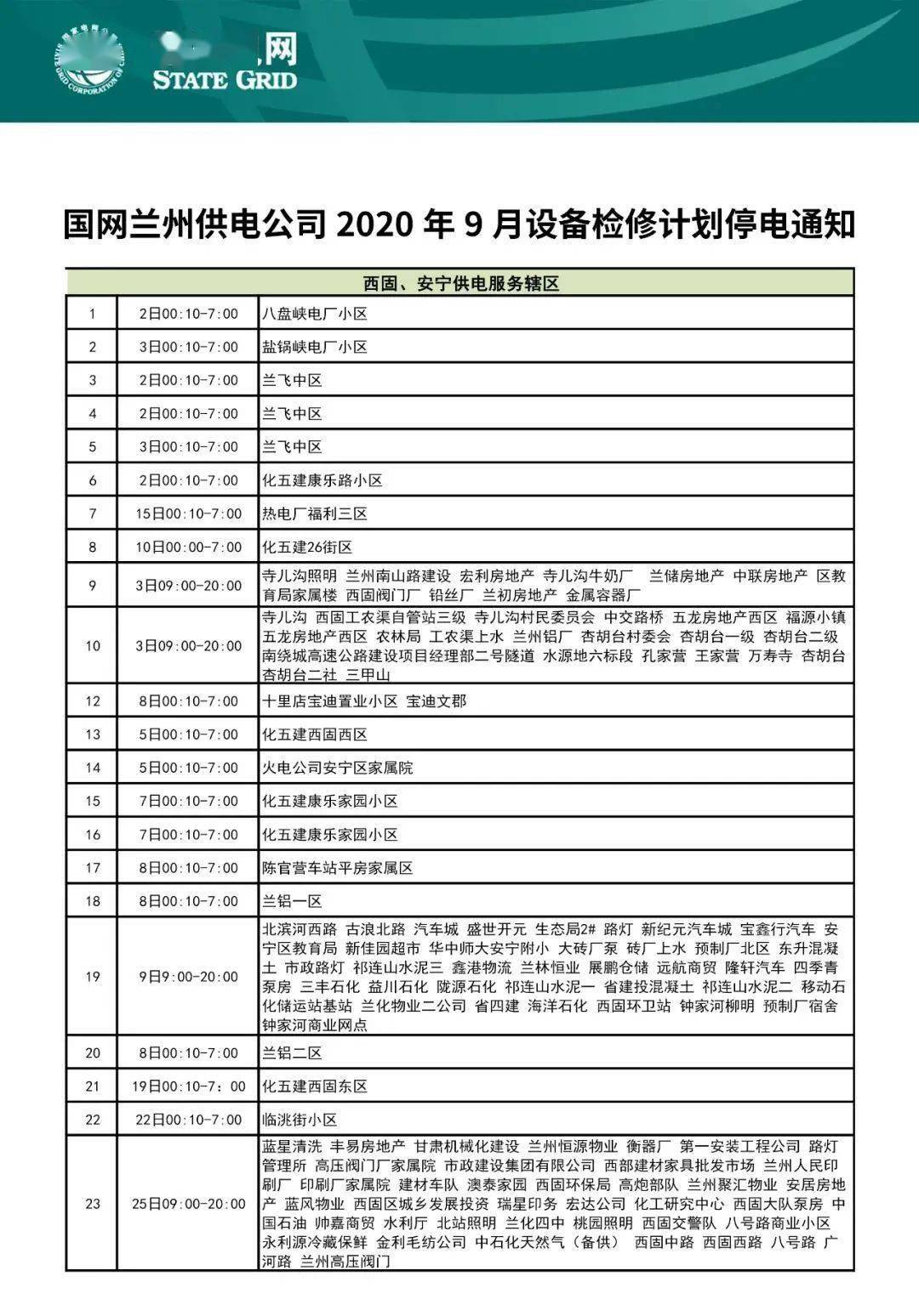 石油机械设备 第306页