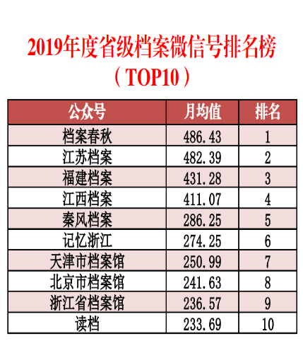 118图库彩图免费资料大全,全方位数据解析表述_确认版95.764