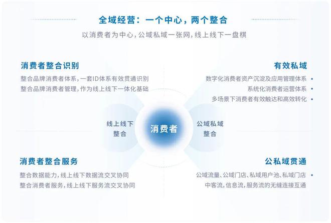 石油机械设备 第276页