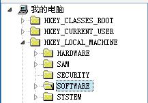 石油机械设备 第274页
