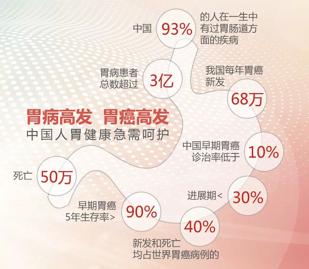 石油机械设备 第266页