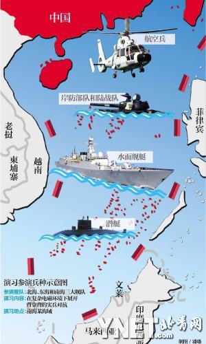 石油机械设备 第259页
