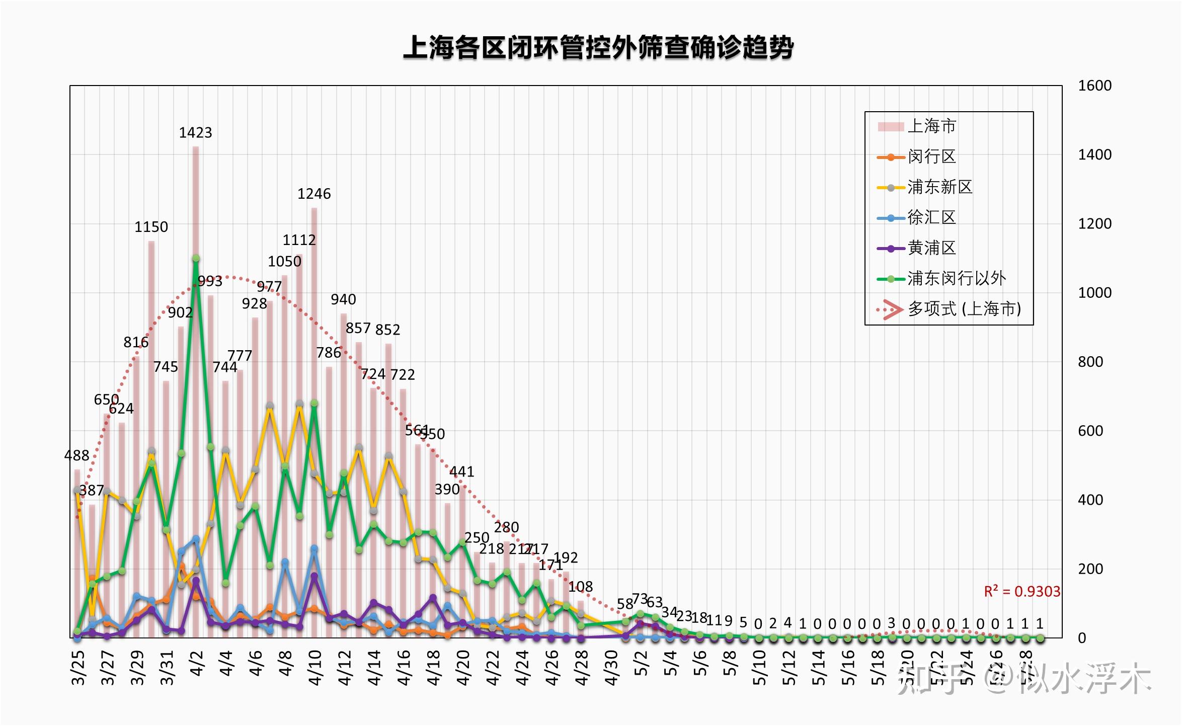 承配件制造 第272页