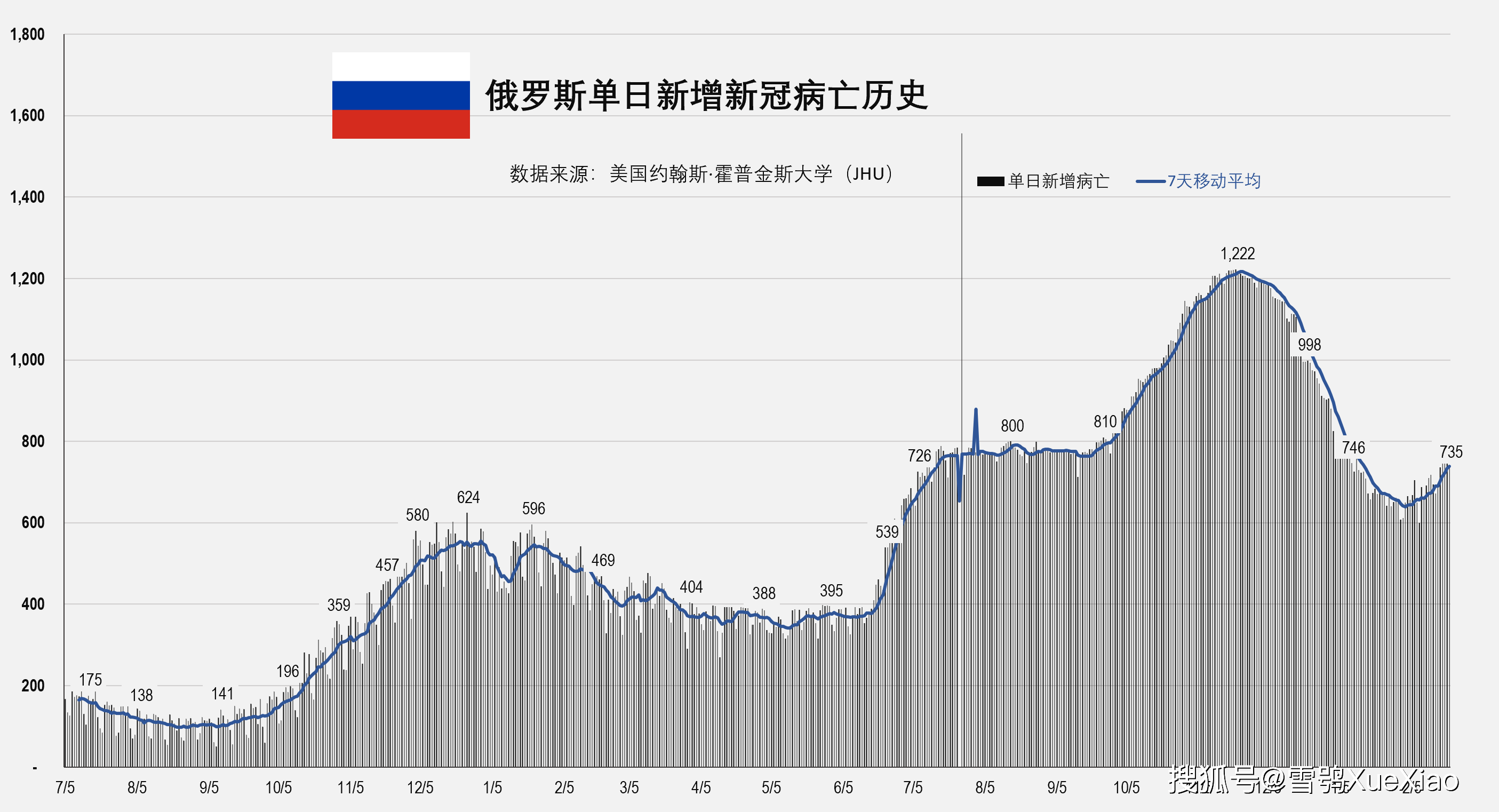 承配件制造 第270页