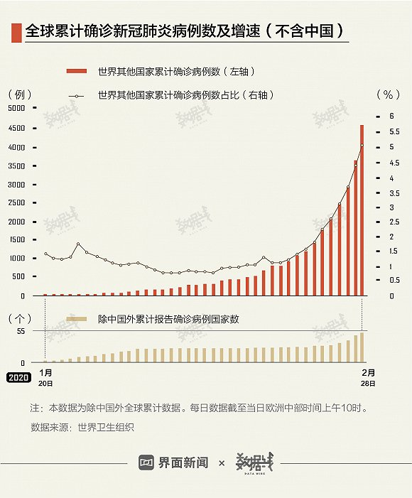 承配件制造 第269页