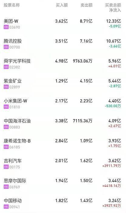 石油机械设备 第232页