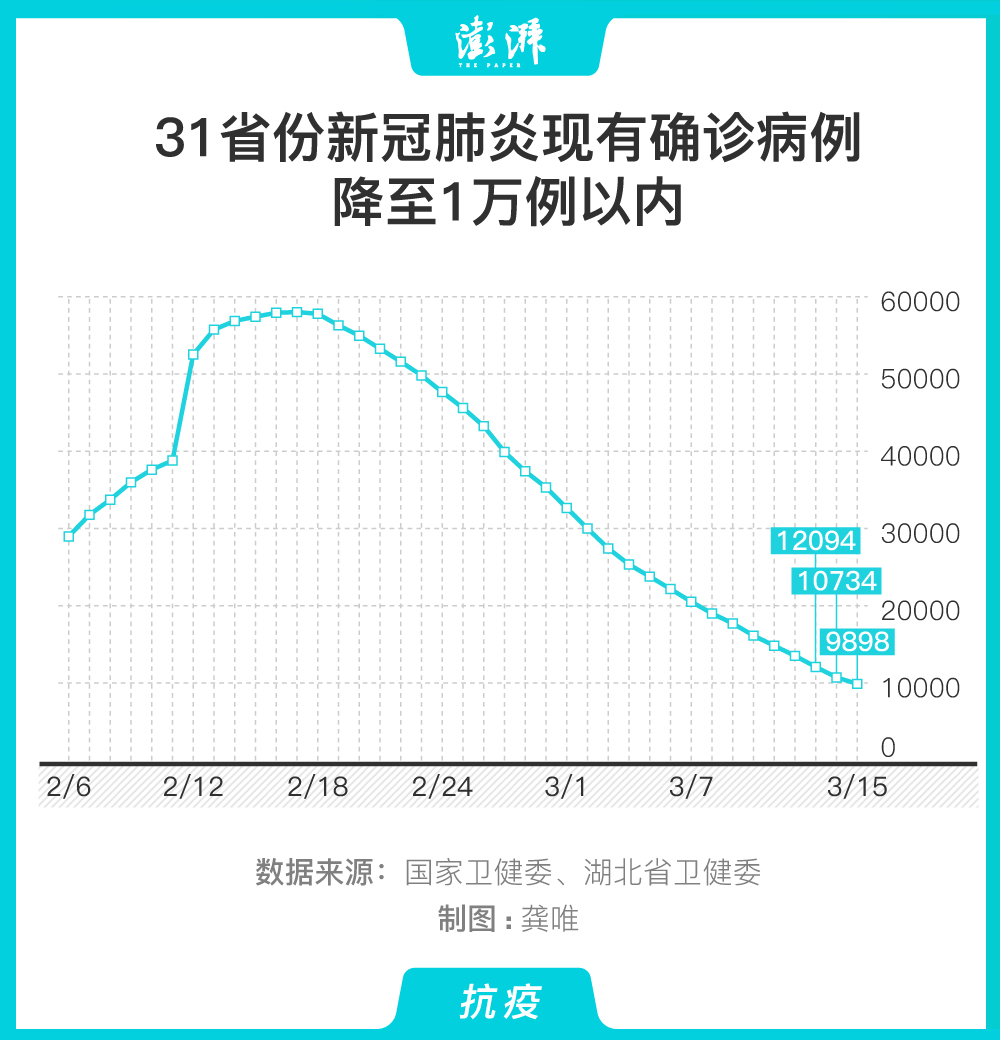 石油机械设备 第226页