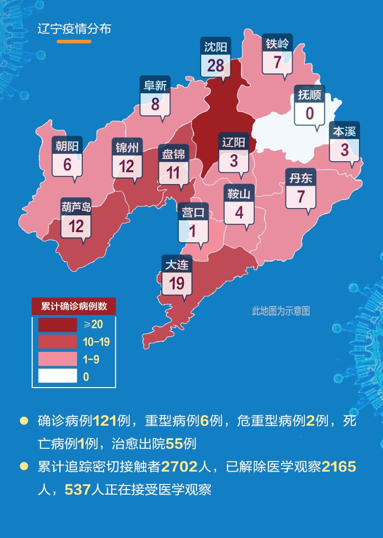 承配件制造 第246页