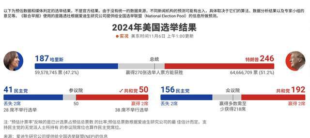 第998页