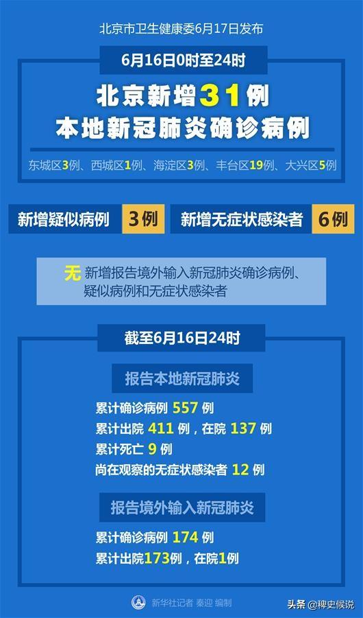 第981页