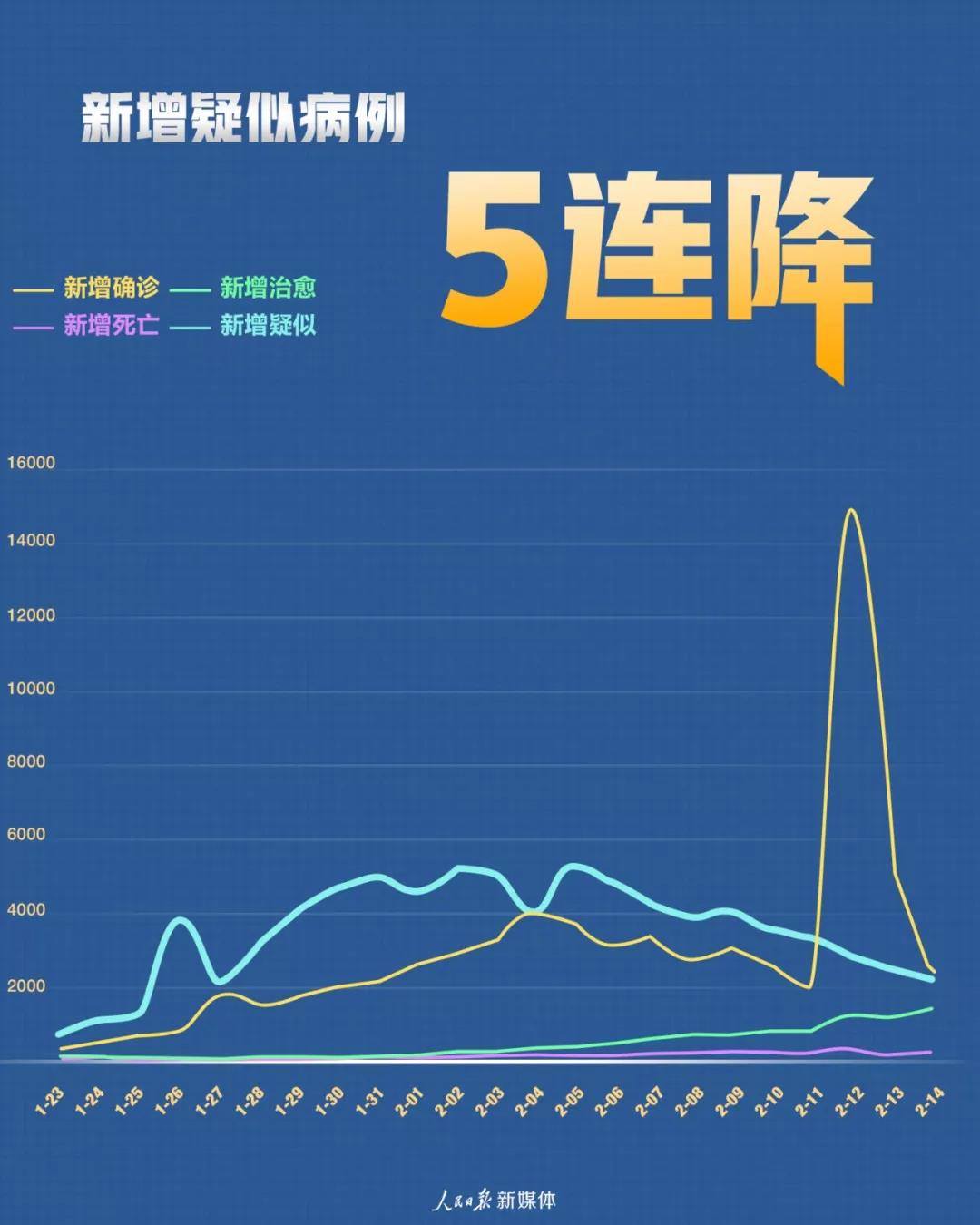 第975页
