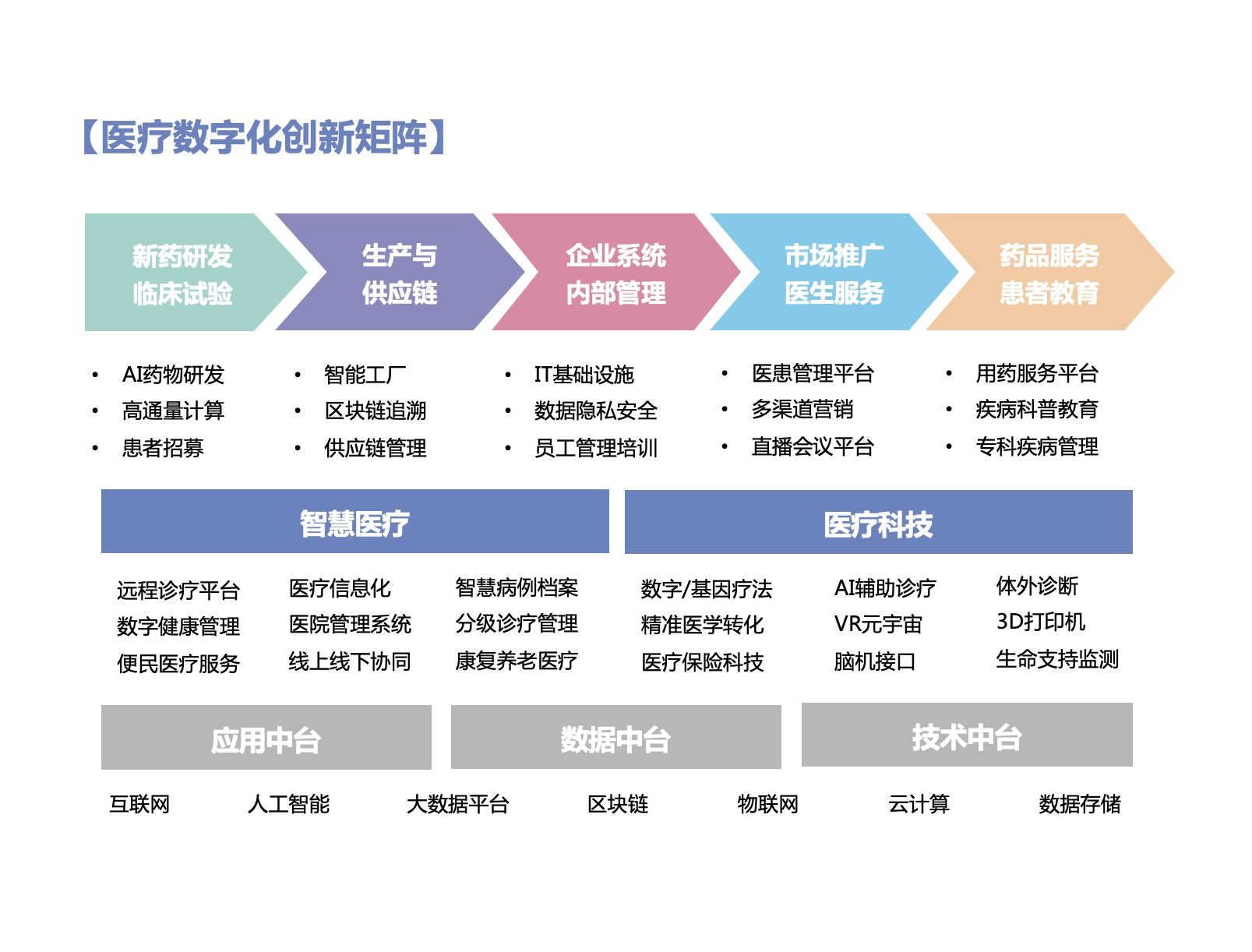 承配件制造 第226页