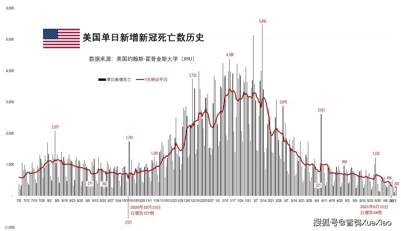承配件制造 第218页