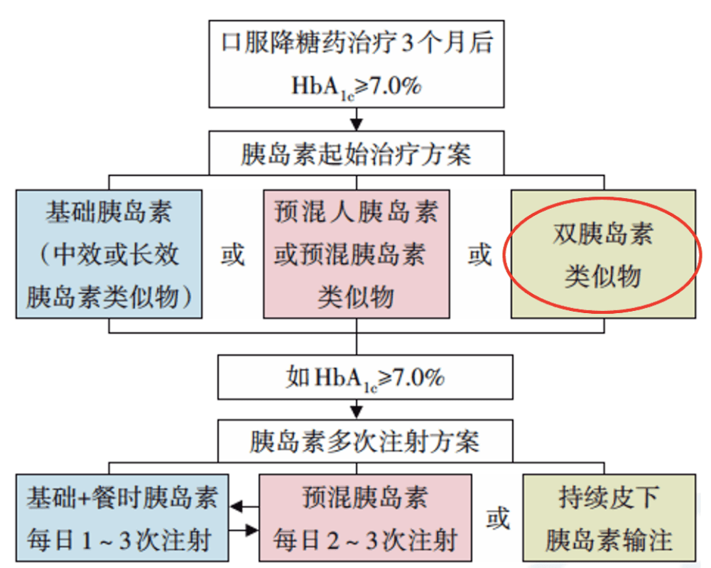 承配件制造 第205页