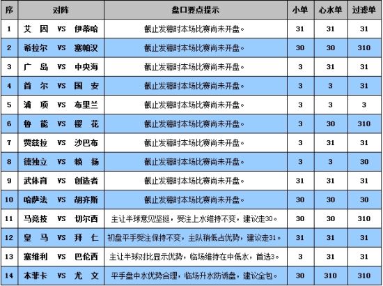 承配件制造 第201页