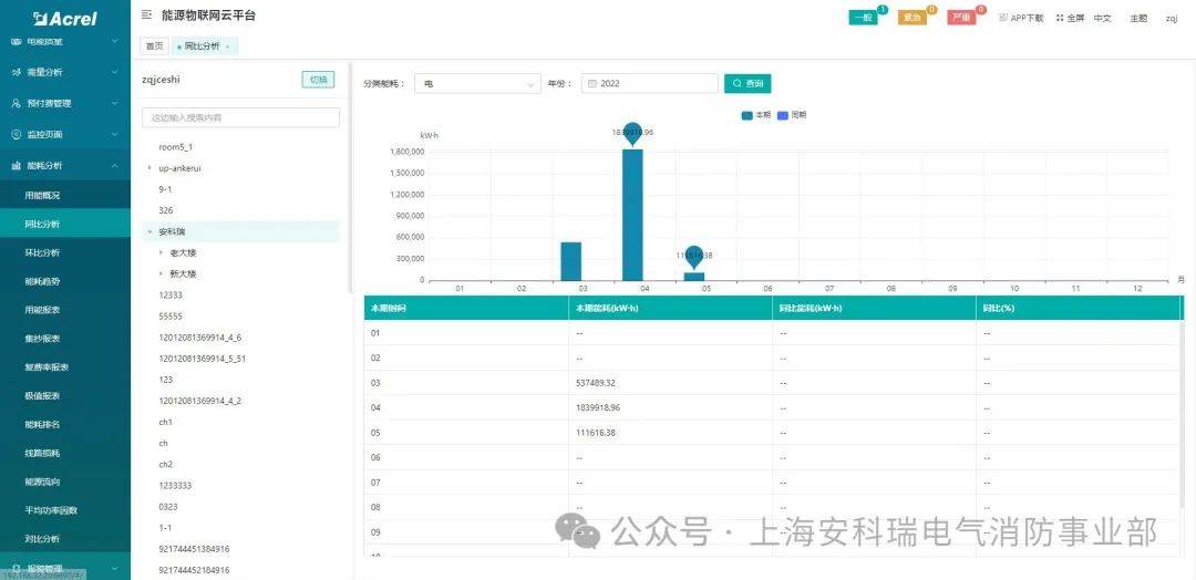 承配件制造 第200页