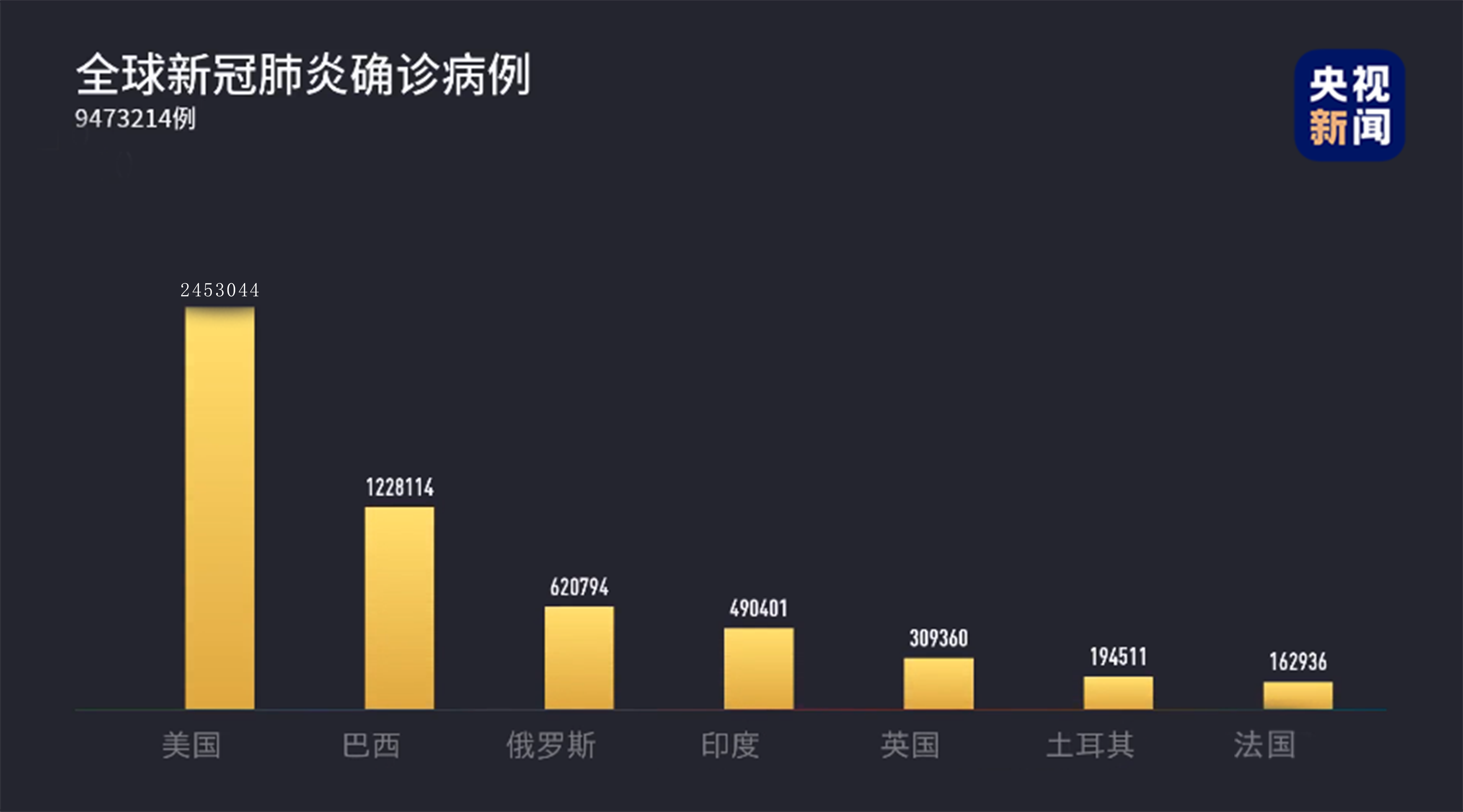 承配件制造 第185页