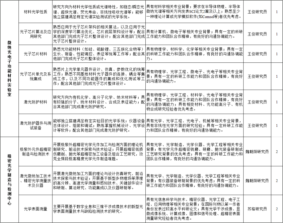 第738页