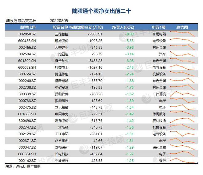 第734页