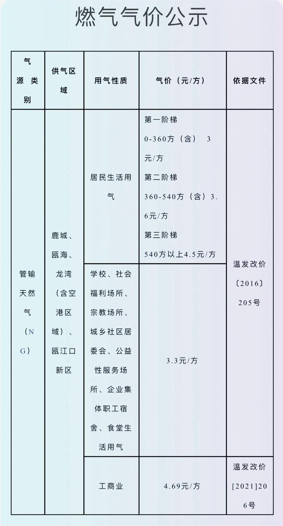 石油机械设备 第104页