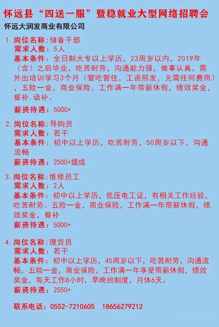 石油机械设备 第73页