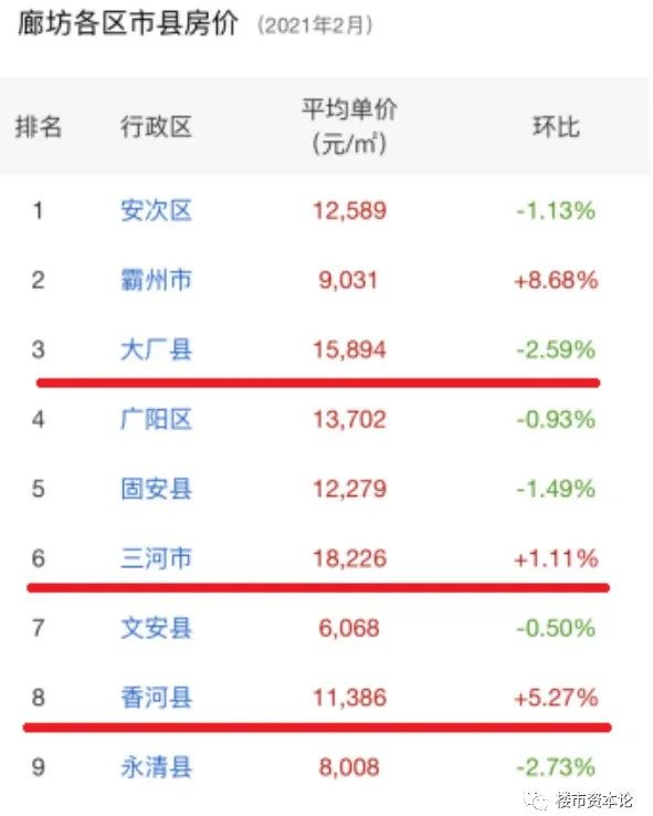 承配件制造 第61页