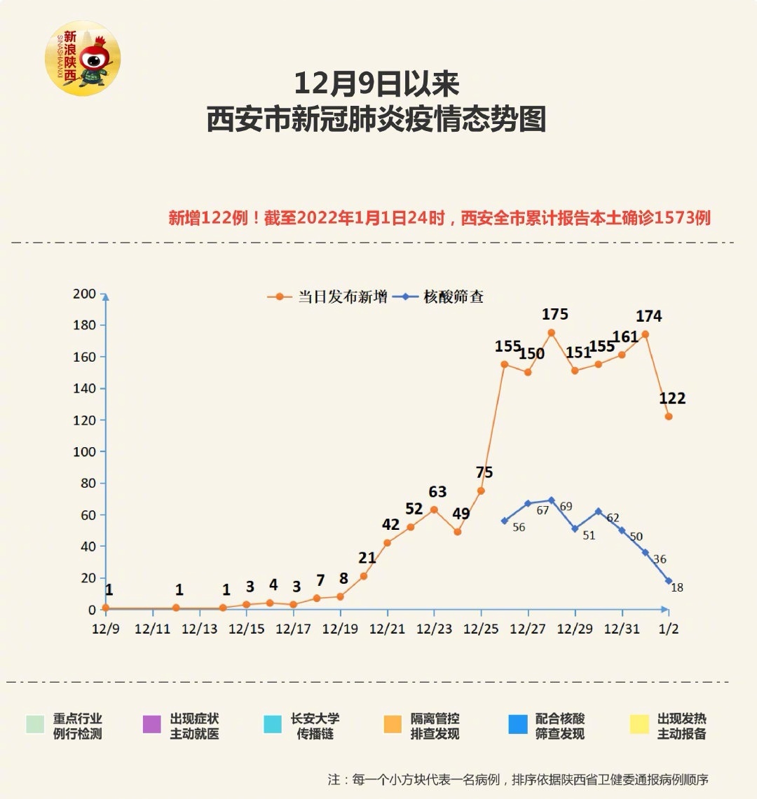 石油机械设备 第36页