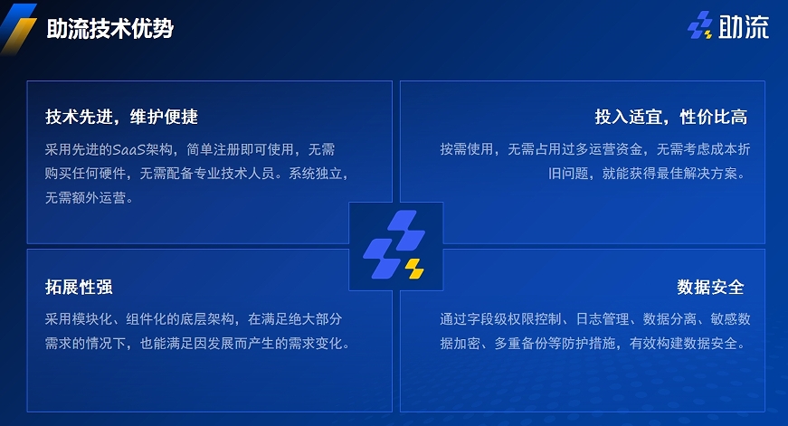 重型机械轴承 第8页