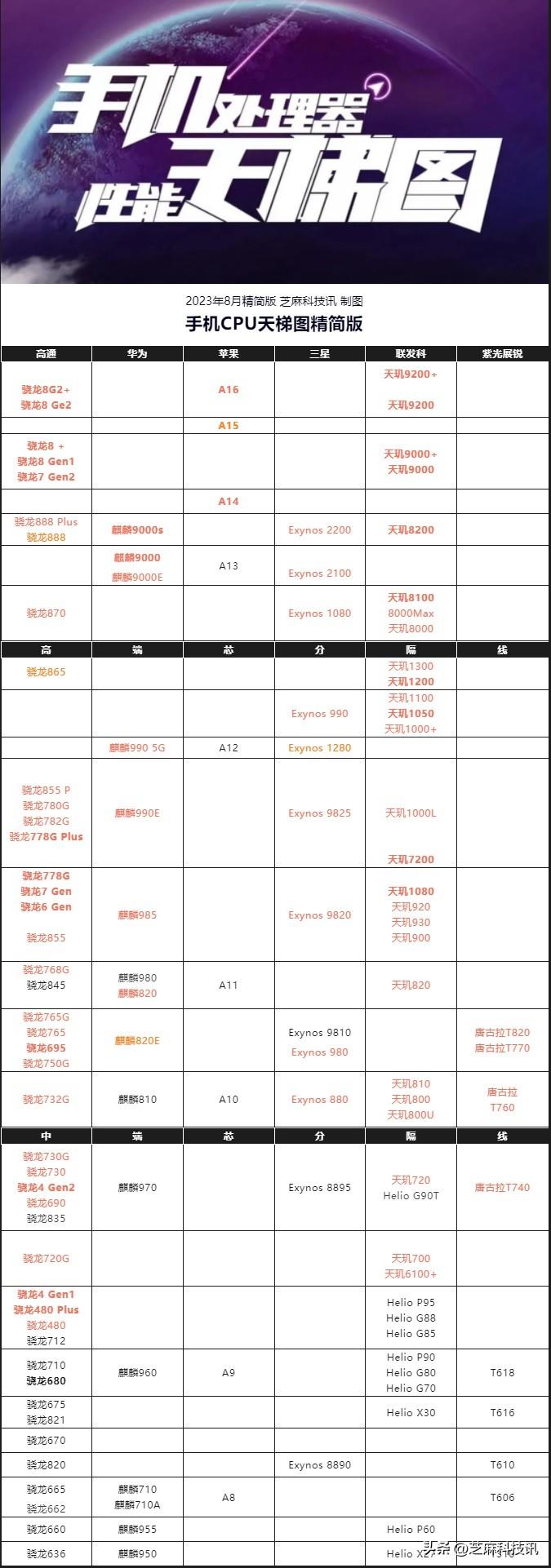 重型机械轴承 第4页