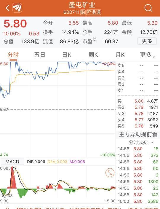 盛屯矿业最新动态揭秘，科技革新引领矿业新纪元！