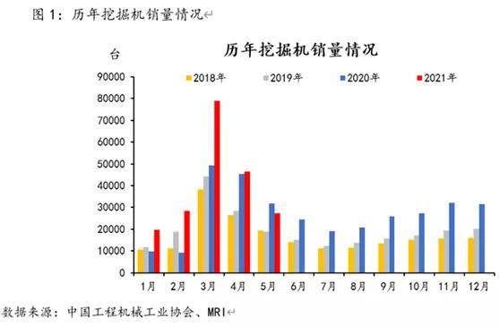 江苏鲫鱼最新收购价格揭秘，变化中的学习与成就感之旅